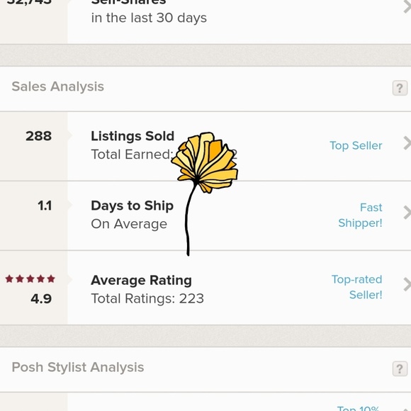 Suggested User- Posh Ambassador - Picture 2 of 2